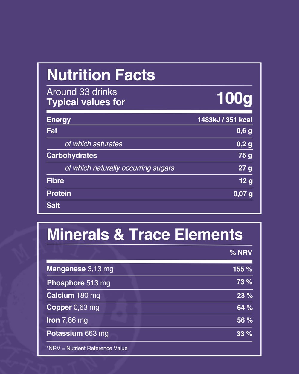 Purple pink ube powder, Dioscorea alata purple yam | Ube Nolia